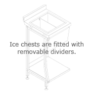 IMC F2 Bar System Ice Chests