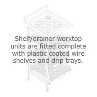 IMC F2 Bar System Shelf Drainer